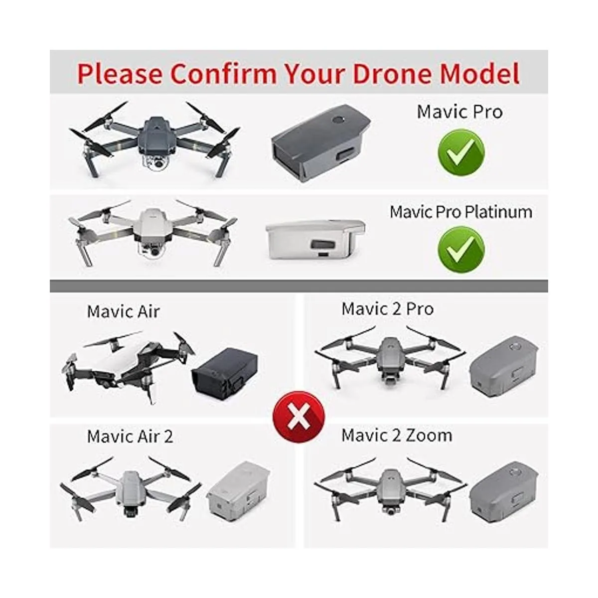 Smatree Cargador de batería compatible para DJI Mavic_2