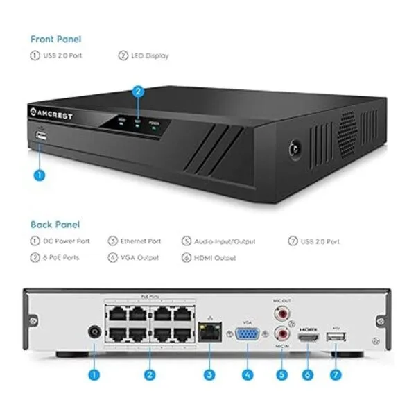 Amcrest NV4108EA2 4K 8CH POE NVR 1080p3MP4MP5MP8MP_6