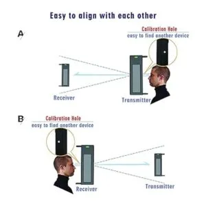 HTZSAFE Sensor fotoeléctrico solar inalámbrico de 2 haces_5