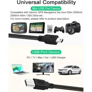 Paquete de 2 cables de alimentación USB de 6 pies para_4