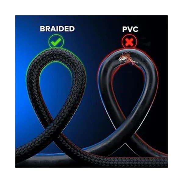 Cable HDMI 4K Ultra HD de 8 pies paquete de 3 cables_4
