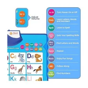 Just Smarty Póster electrónico de pared_3