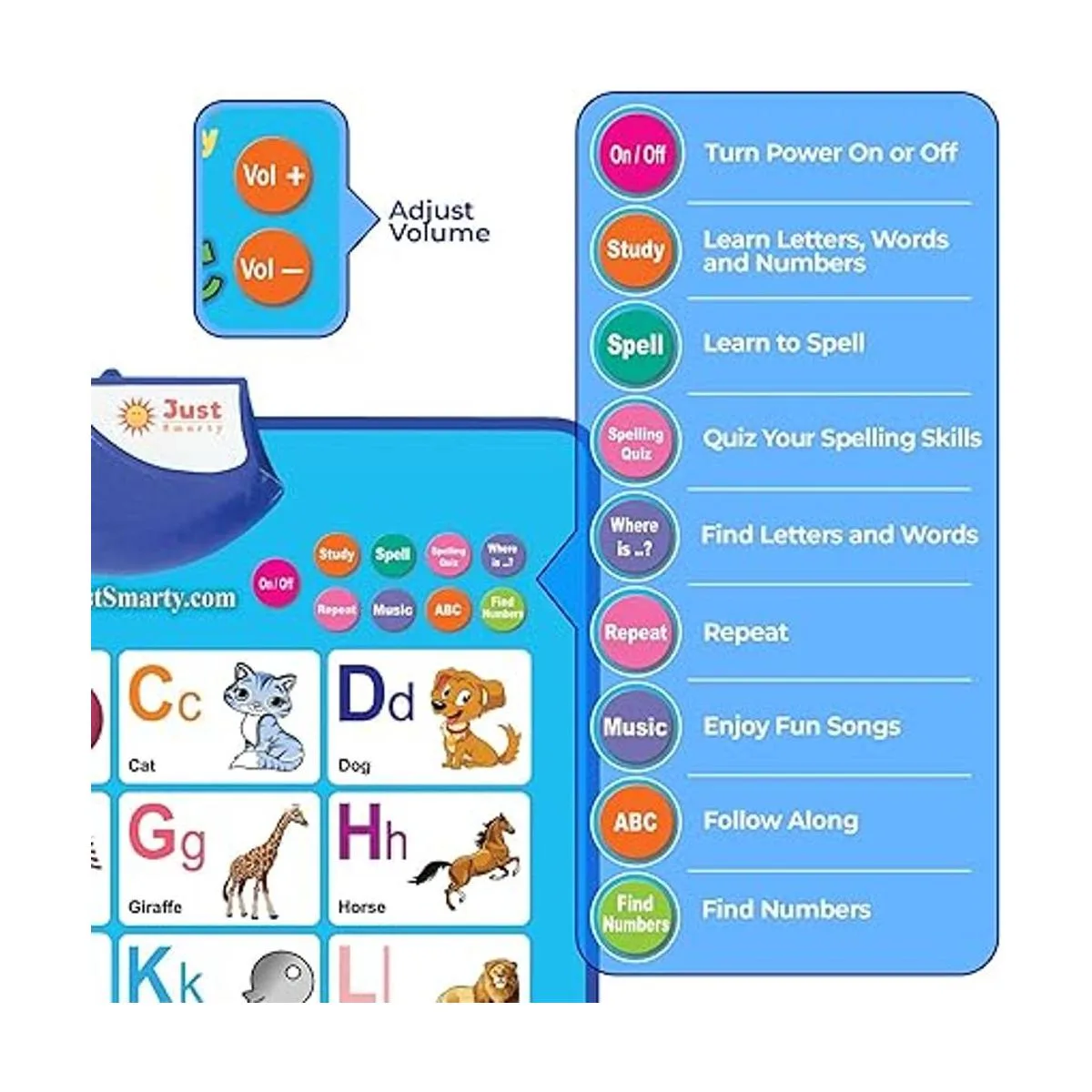 Just Smarty Póster electrónico de pared_3