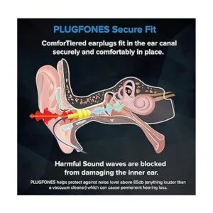 Plugfones Guardian Plus Auriculares inear híbridos con_5