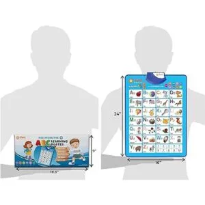 Just Smarty Póster electrónico de pared_4