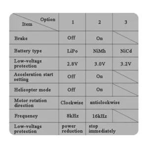 40A RC sin escobillas motor eléctrico controlador de_6