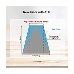 Panasonic RFP50d Pocket AMFM Radio Plata RFP50D_4