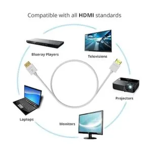 Pacroban Cable HDMI delgado 15 pies2 unidades blanco 4K_5