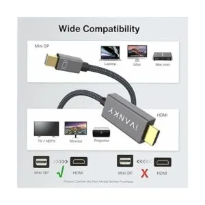 Mini cable DisplayPort a HDMI iVANKY Mini DP_4