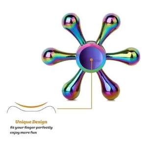 SCIONE Juguetes giratorios de metal para la ansiedad_3