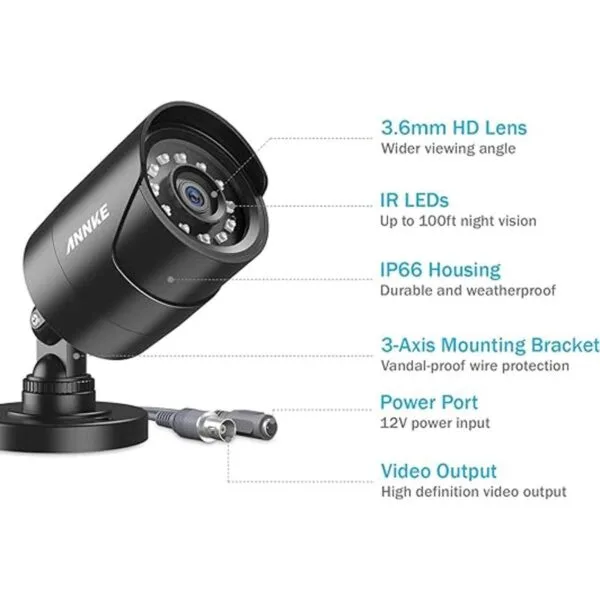ANNKE Paquete de 4 cámaras de seguridad HD TVI 1080P para_7