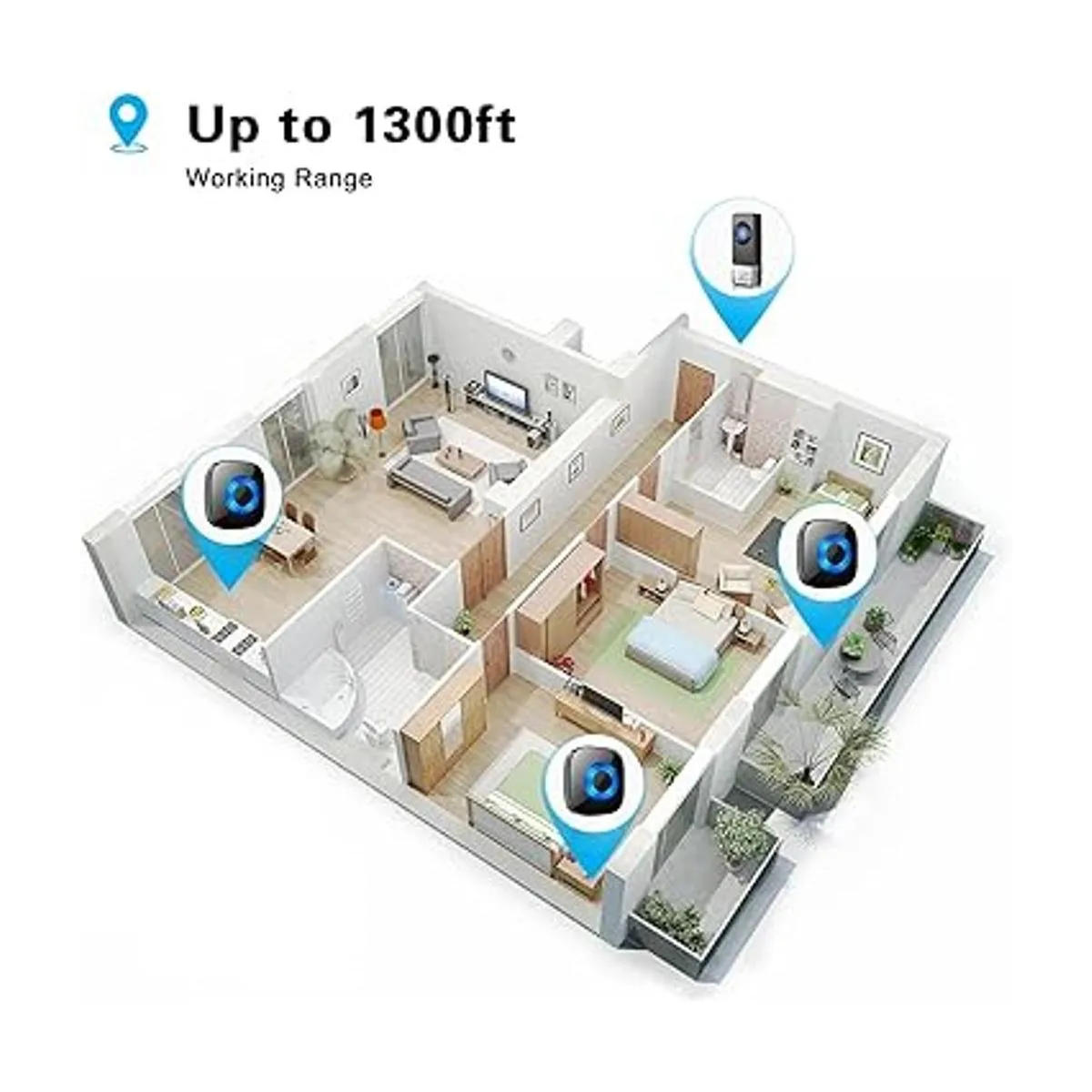 PHYSEN Kit de timbre inalámbrico que funciona a 1000_3