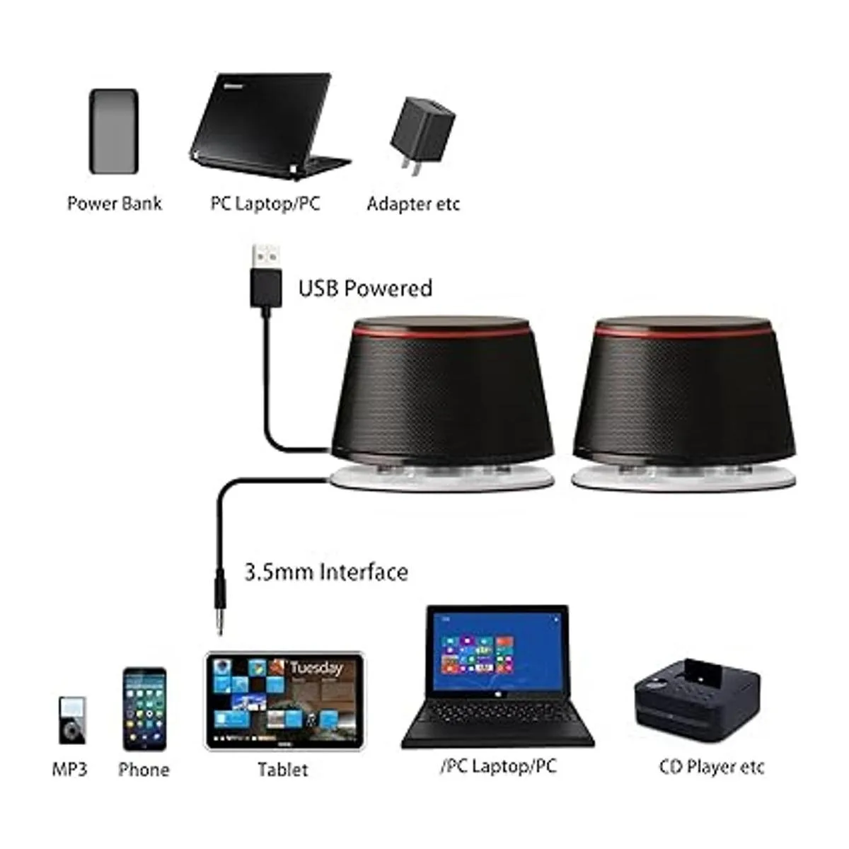 Sanyun Altavoces de computadora SW102 5 pulgadas de ancho_4