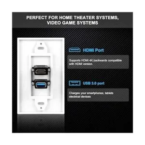 Placa de pared HDMI y USB 3.0 cargador de pared HDMI_5