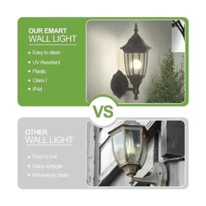 EMART Lámpara LED de porche para exteriores accesorios de_4