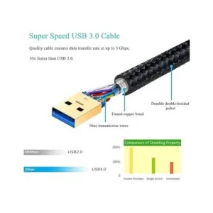 Besgoods Cable USB a USB cable USB 3.0 tipo A macho a_4