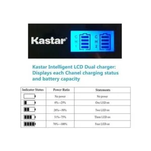 Kastar Cargador USB para LPE12 2 de Batería LPE12 LPE12_3