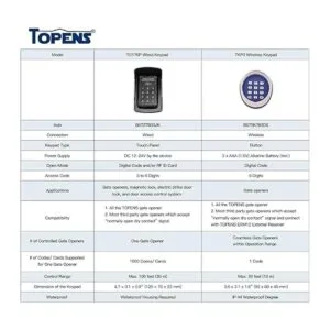 TOPENS Teclado inalámbrico TKP3 para operador de abridor_4