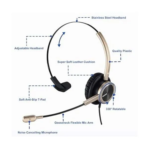 MAIRDI Auriculares de teléfono con conectores RJ9 y de_2