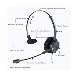 MAIRDI Auriculares de teléfono con micrófono con_2