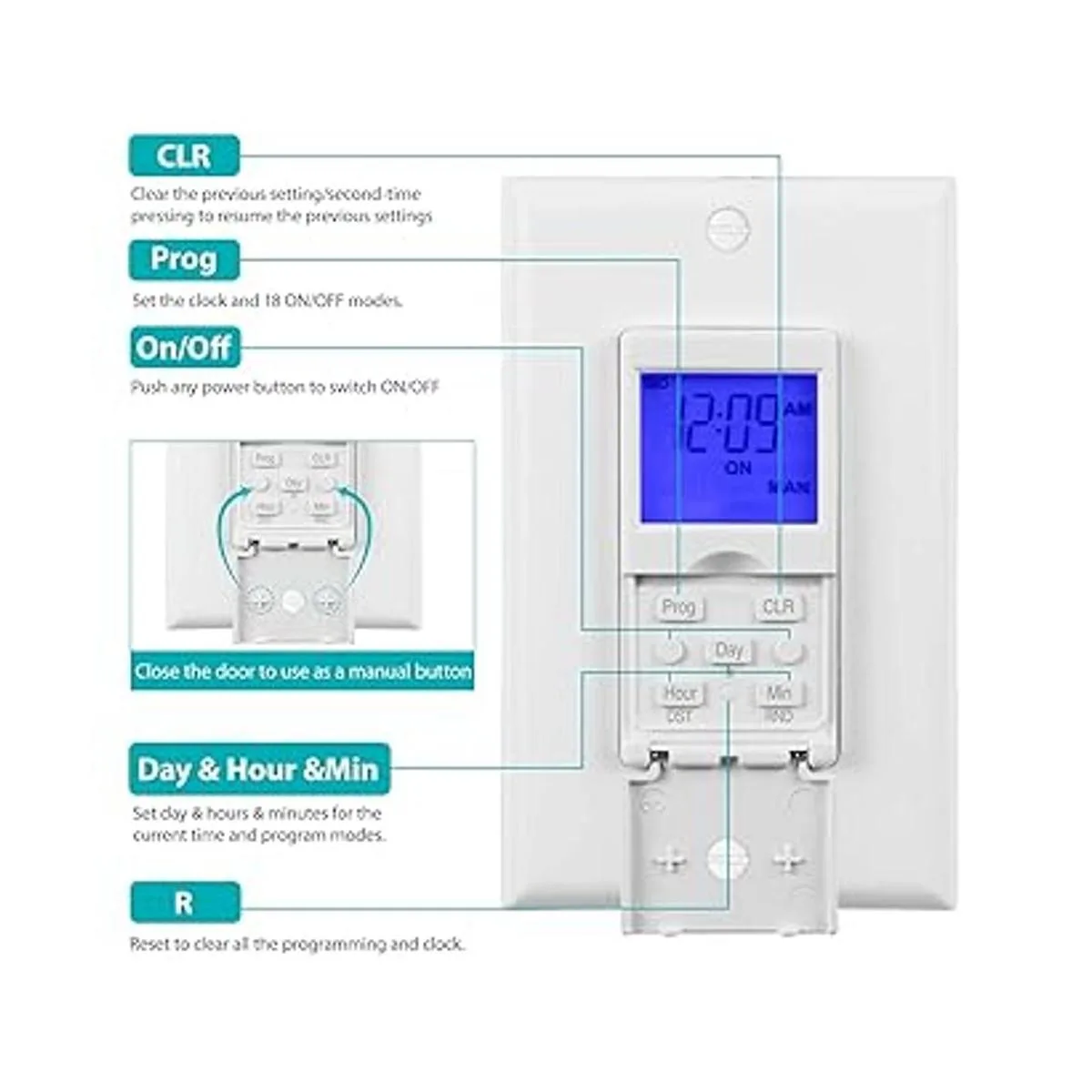 BNLINK Temporizador programable de pared de 7 días para_2