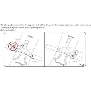 TOPENS Teclado inalámbrico TKP3 para operador de abridor_6