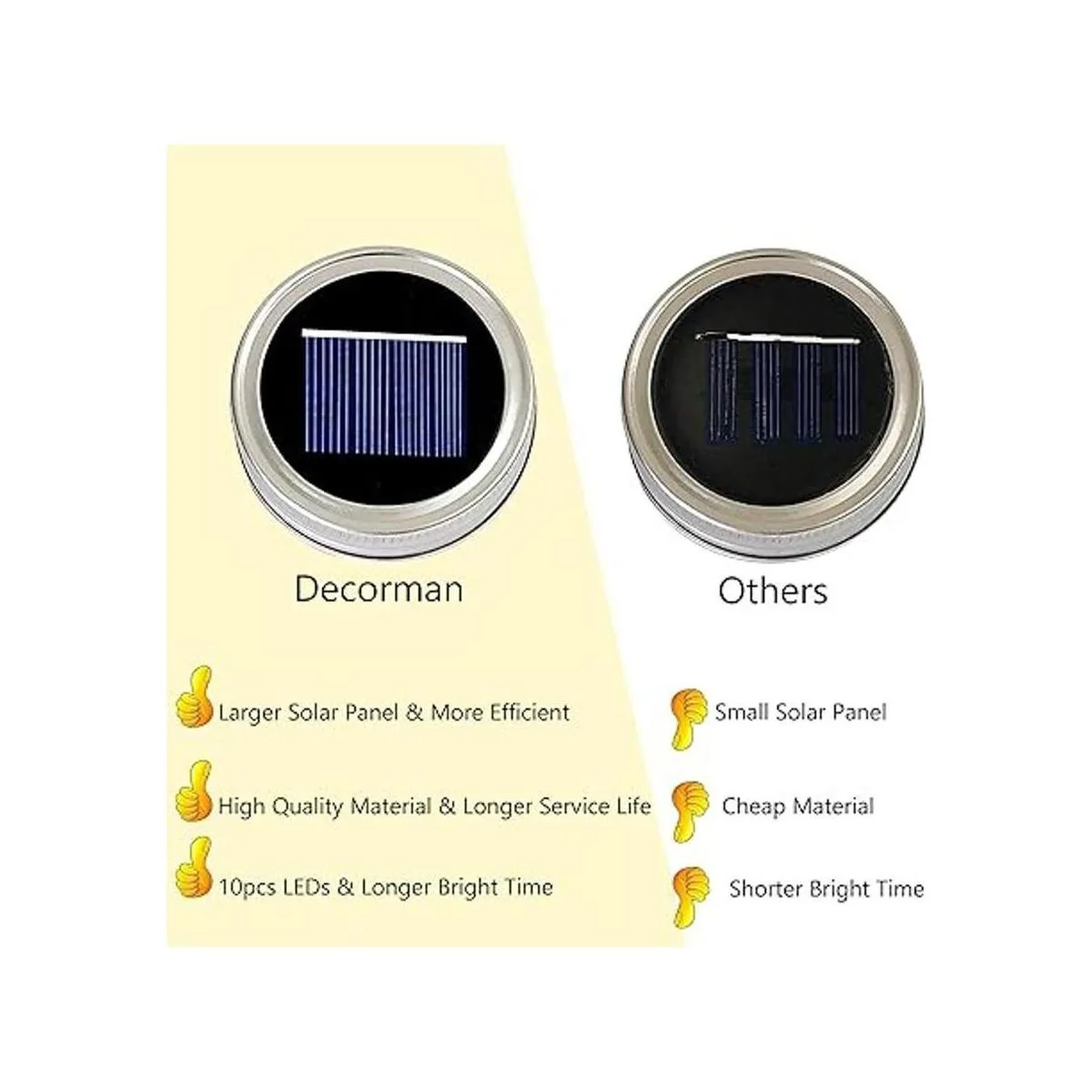 Paquete de 6 luces de tarro Mason de 10 luces LED solares_2