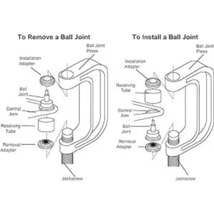 DAYUAN Kit de herramientas de extracción de juntas de_3
