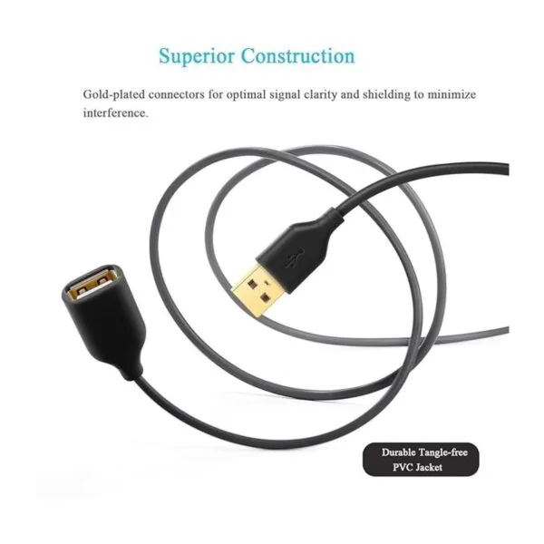 Besgoods Cable de extensión USB paquete de 4 cables de_2