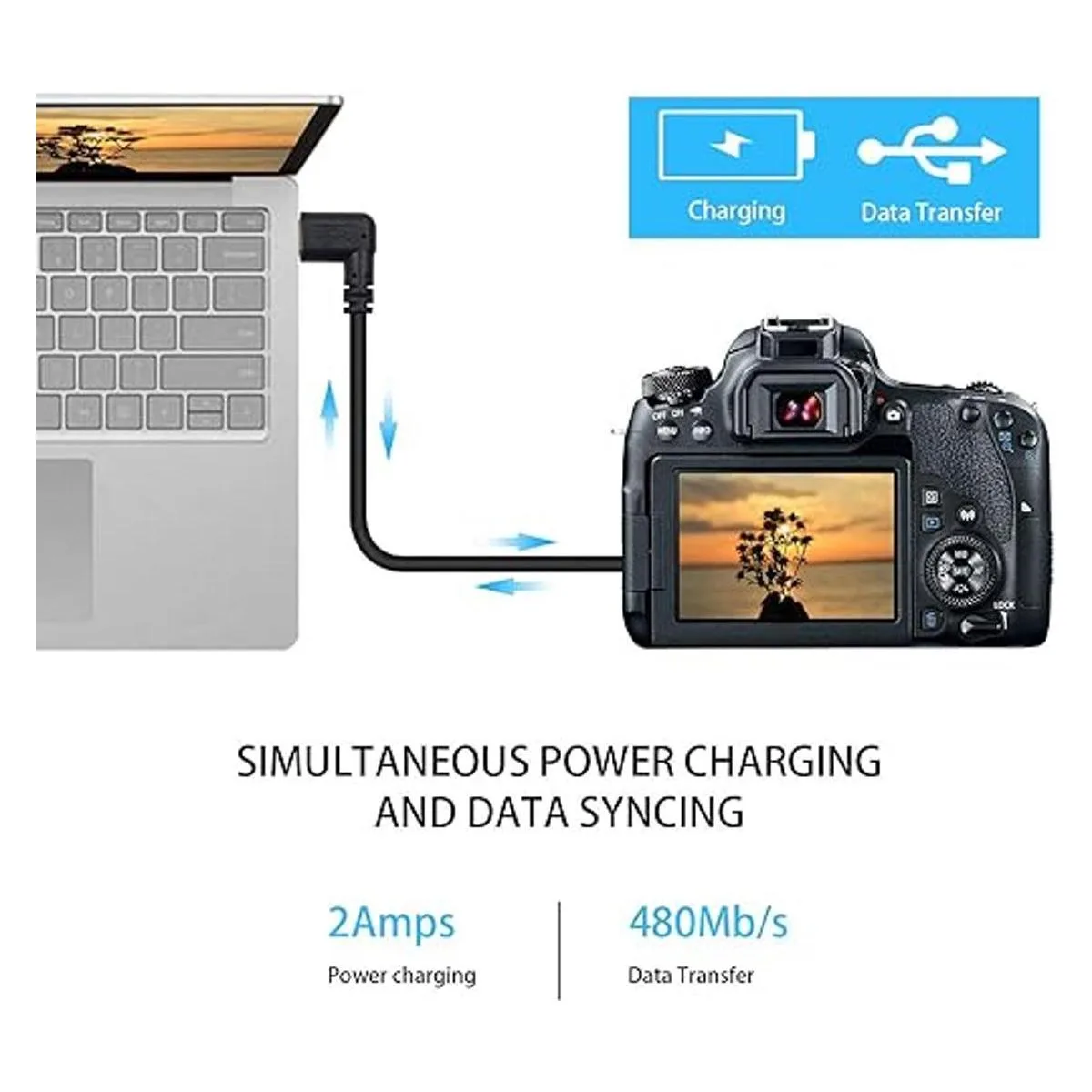 Duttek Cable mini USB a USB C cable USB C a mini USB en_5