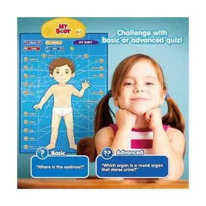 BEST LEARNING iPoster My Body Sistema educativo_4