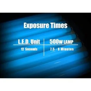 Ecotex PWR Emulsión de serigrafía cuarto de galón 32_6