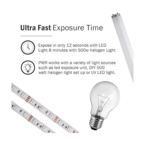 Ecotex PWR Emulsión de serigrafía cuarto de galón 32_2