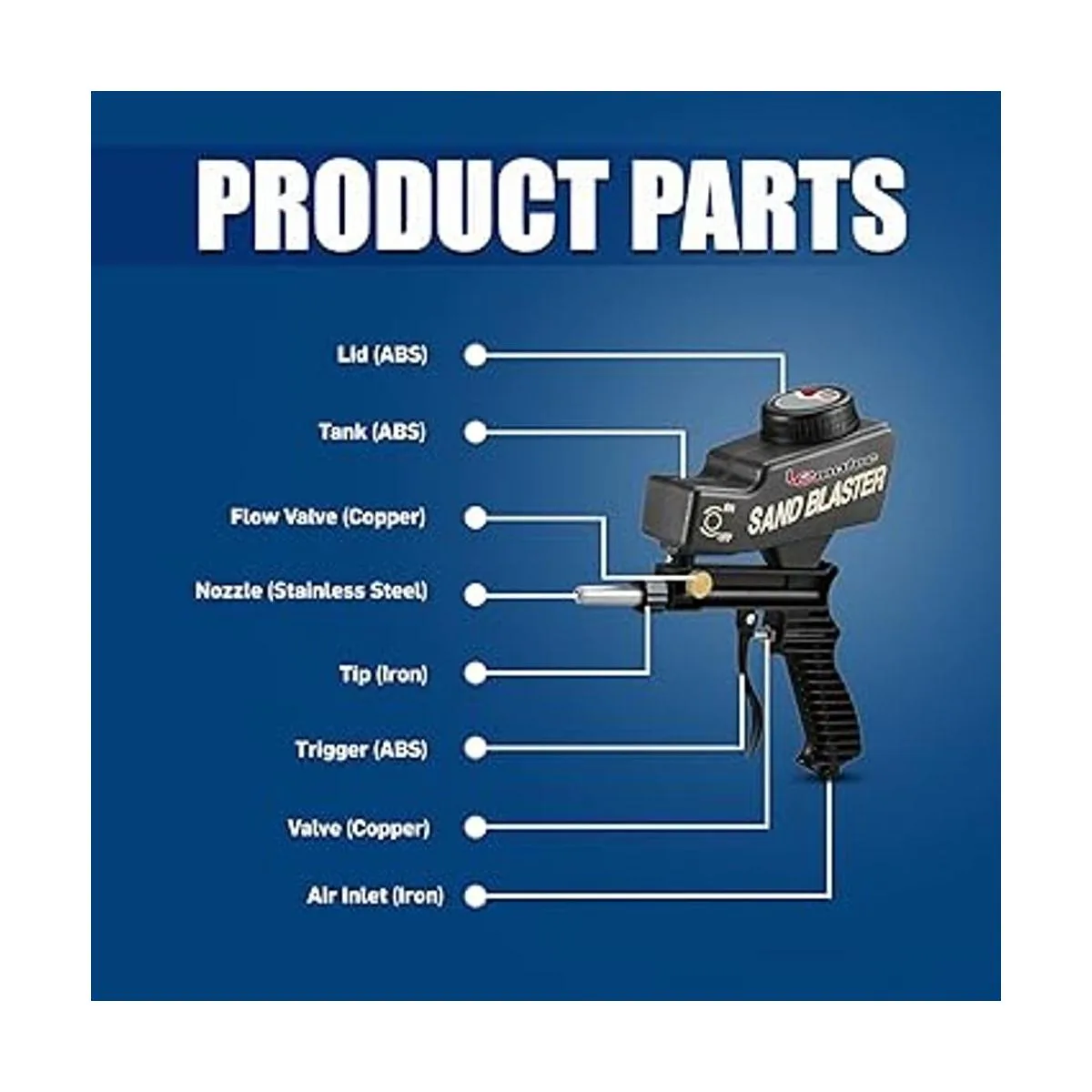 Kit de de limpieza con chorro de arena removedor_5