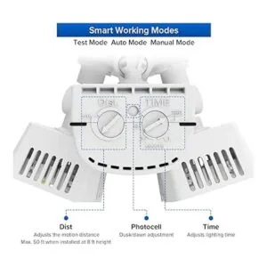 SANSI Luces LED de seguridad 18 W equivalente_5