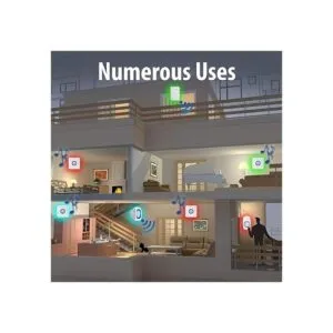 Fosmon WaveLink 51046HOMUS AddOn Unidad receptora sin_5