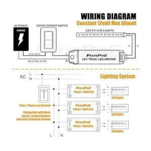 PLUSPOE Tira de luz LED regulable de 50 W 4.15 A_6