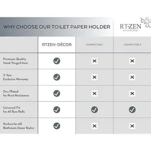 RTZEN Soporte para papel higiénico de baño hecho a mano_6