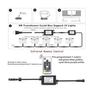 CHNXU Kit de luces LED que cambian de color con_3