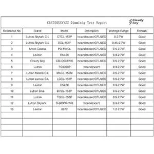 Cloudy Bay Luz de paso LED regulable de 120V 3000K_5