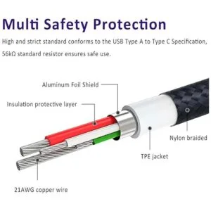 Pofesun Cable USB C de 10 pies paquete de 6 cables USBC_5