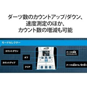 Kit de contador redondo Ner Modulus_3