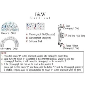 Luxury Mens Big Dial Chronograph Sapphire Glass_5