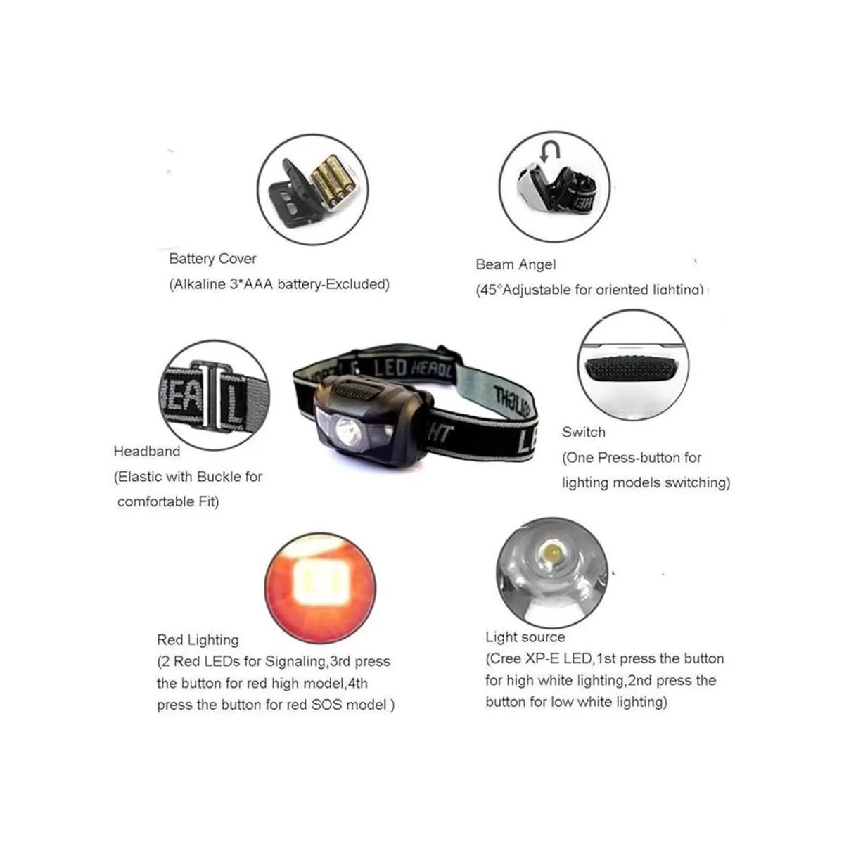 Paquete de 3 faros LED impermeables luces blancas y_4