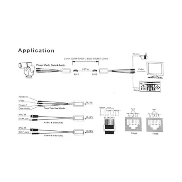 10 pares de balun pasivo HDCVITVIAHD con conector de_4