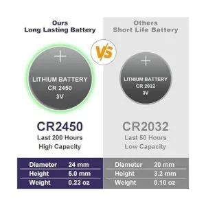 Juego de 10 velas votivas sin llama con control remoto y_4