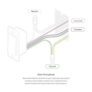 TPLink Interruptor inteligente de luz WiFi controla la_2