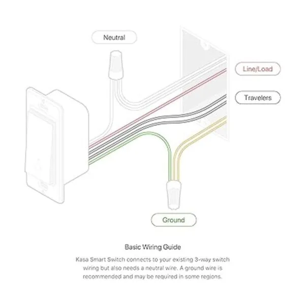 TPLink Interruptor inteligente de luz WiFi controla la_2