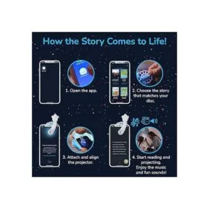 Moonlite Story Reel Goodnight Moon set de exploración de_6