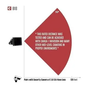 Tendelux Iluminador IR de 120 pies Luz infrarroja de 90_2